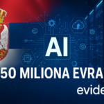 Srbija Gradi Nacionalnu Fabriku za Veštačku Inteligenciju: Investicija od 50 Miliona Evra